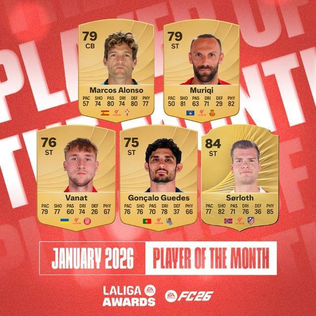 世界杯投注-西甲1月最佳球员候选：穆里奇领衔，瑟洛特、瓦纳特入选